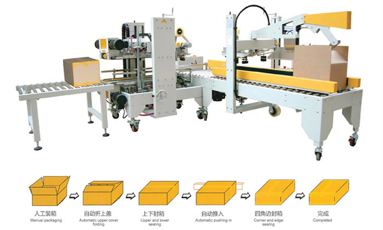 120mm 130mm Carton Case Sealer Online Box Machine For Case Packaging Line